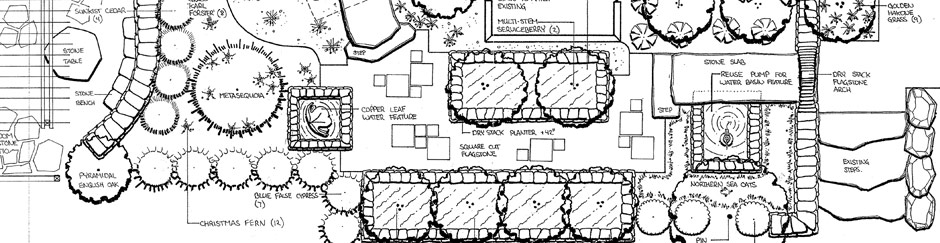 Landscape Designs